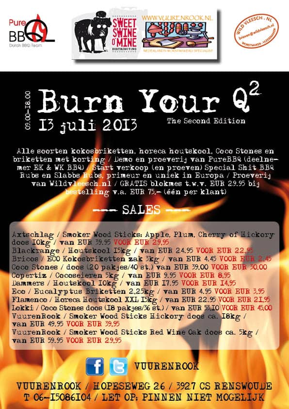 Burn Your Q²